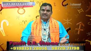 Money Astrology, Money Astrological Solution,  How to Get Money