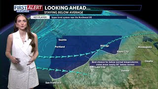 Marine layer returns, temperatures remain below average