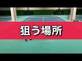 【テニス】目指せブレイク！試合に勝つリターン術① 〜リターンの基本と守り方〜 22