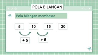 MATERI POLA GAMBAR & POLA BILANGAN KELAS 4 SD