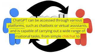 About Chat GPT in Detail || CHATGPT || AI
