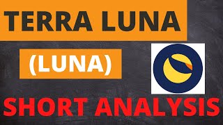Terra Luna Price Prediction #Shorts