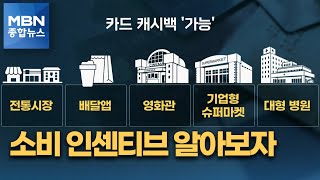 다음 달부터 두달 간 '카드 캐시백'…'배민 '되고 백화점 안 되고 [MBN 종합뉴스]