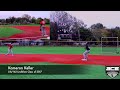 kameron keller 5 8 162 mif lindblom math and science 2017