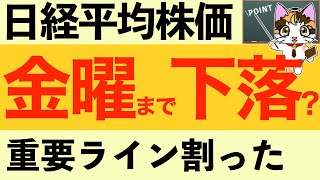 PCEまで下落か？【日経225オプション取引】2月24日 日経平均 株価予想 AI分析 日経225先物取引 デイトレのヒントも