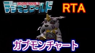 【ゆっくり実況】デジモンワールド ガブモンチャートRTA2:32:28 Part1