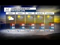 Weather Forecasts | 17 December 2022