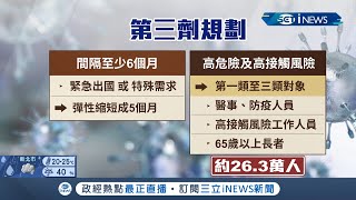 #iNEWS最新 12-17歲青少年準備接種第二劑BNT! 超強變異株Omicron來勢洶洶...國人第3劑開打? 指揮中心今公布│記者 侯彩紅│【台灣要聞】20211129│三立iNEWS