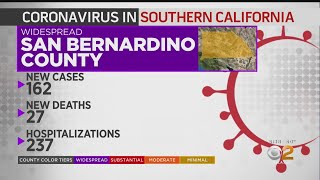 San Bernardino Reports 162 New COVID-19 Cases, 27 Deaths