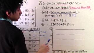 【中1 数学】中1-86 度数分布