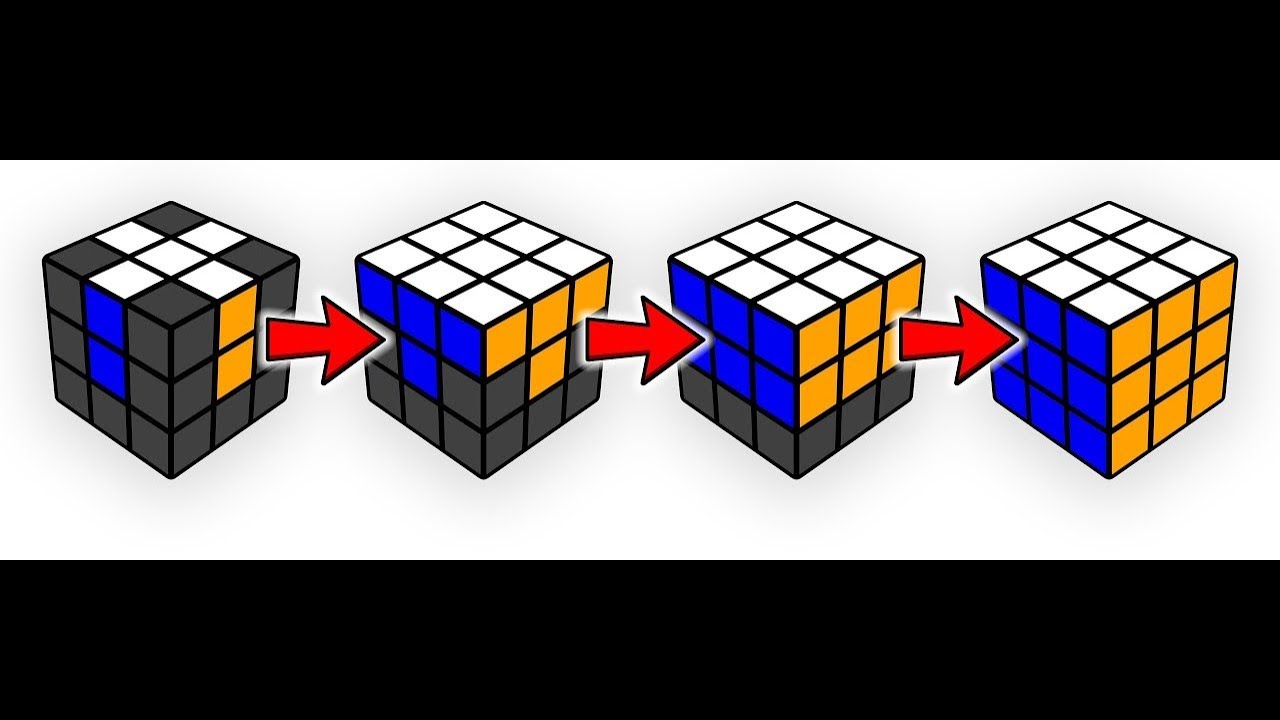Rubiks Cube Tutorial Youtube