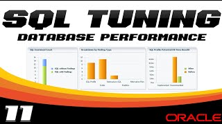 SQL Tuning Workshop 11/13