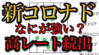 【強化監督】ツリー最強監督はコロナドで決まり【ウイイレアプリ2020】