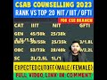 CSAB COUNSELLING 2023 | RANK VS TOP 20 NIT/IIIT/GFTI | EXPECTED CUTOFF FOR CSE BRANCH #shorts #csab