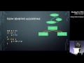 Clang Static Analysis - Gabor Horvath - Meeting C++ 2016
