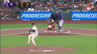 【MLB】ブレイク・スネル 2024/07/27 15奪三振 サンフランシスコ・ジャイアンツ Blake Snell San Francisco Giants Strikeouts