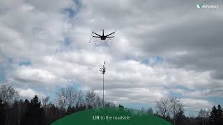 AirForestry precision harvesting trees with drones