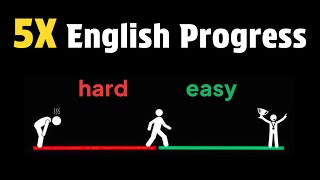 5X Your English Progress by knowing these 5 facts