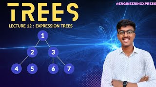 Expression Trees | Data Structure And Algorithm | #programming