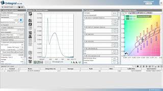 Light Measurement using an Integrating Sphere: Collecting and Exporting Data