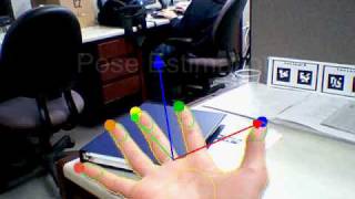 HandyAR (Markerless Augmented Reality from UCSB)