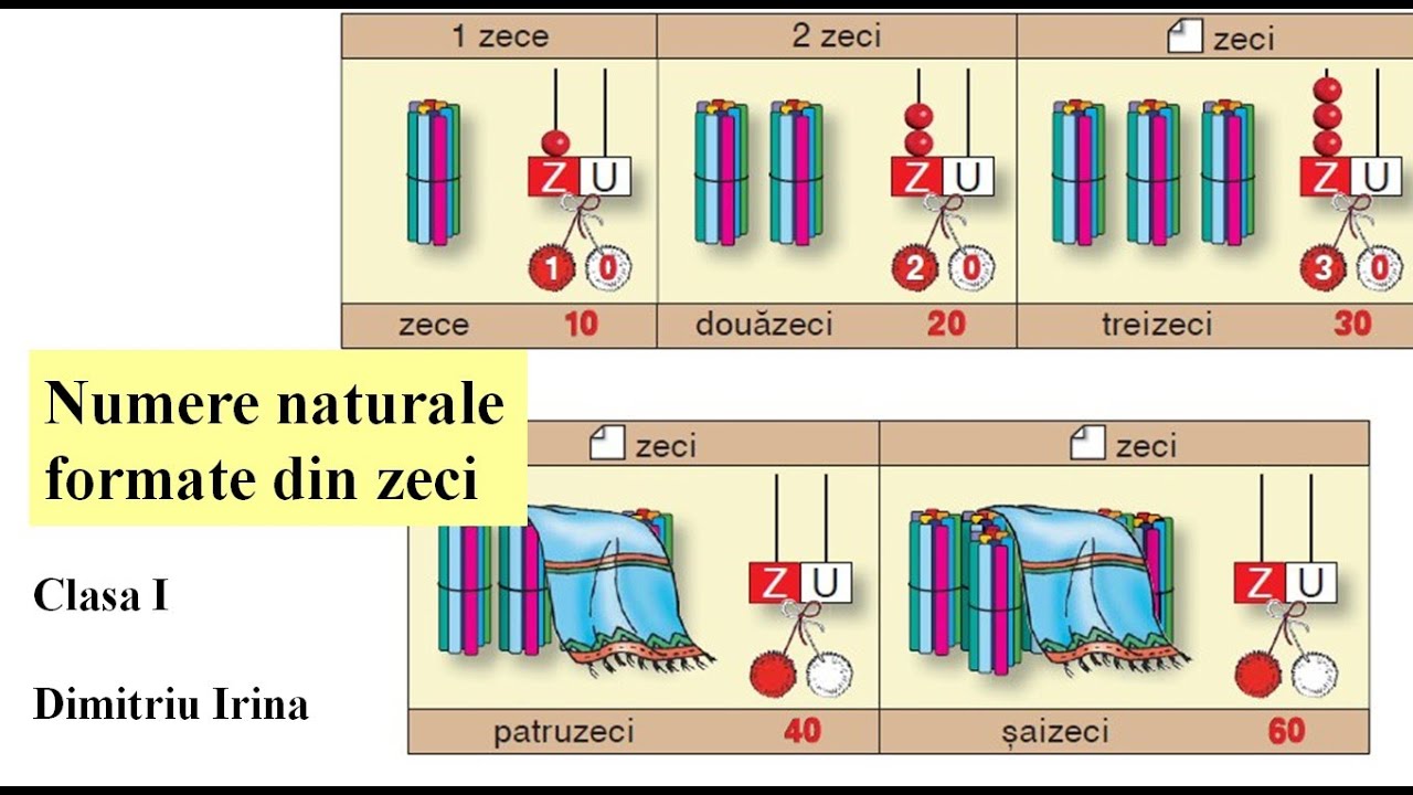 Numere Formate Din Zeci. Clasa I. Dimitriu I. - YouTube