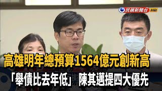 明年總預算創新高 陳其邁:舉債比去年低－民視新聞