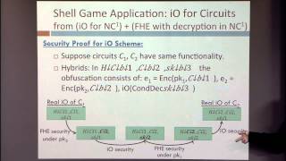 Applications of Obfuscation I