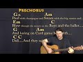 last great american dynasty (Taylor Swift) Fingerstyle Guitar Cover Lesson with Chords/Lyrics