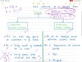 21. random variable types of random variable discrete random variable continuous random variable