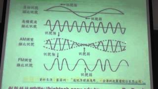 C10-9類比訊號類比傳輸M2U00130