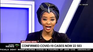 SA COVID-19 cases rise to 22 583 with 429 deaths
