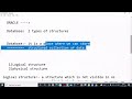 ORACLE 19c tutorials  by Mr. Murali Sir