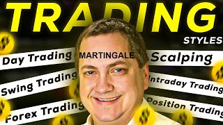 Martingale Trading SYSTEM for Algo Trades [THIS INSANE TRADING STRATEGY WORKS ALMOST EVERY TIME!]