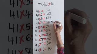 Table of 41#Table trick#shorts