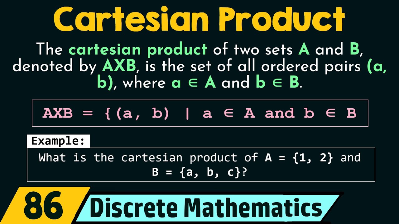 Cartesian Product - YouTube