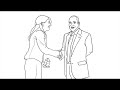 Managerial Roles | Whiteboard Animation | Lachina Creative