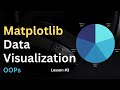 Data Visualization using Matplotlib Object Oriented Approach | Matplotlib | SuMyPyLab