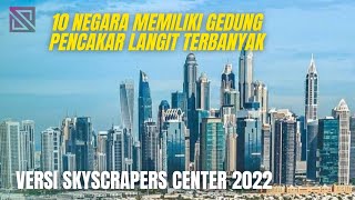 Negara yang Memiliki Gedung Pencakar Langit Terbanyak Tahun 2023