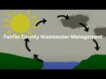 Fairfax County Wastewater Management