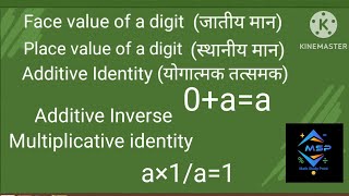 Face value ||Place value of a digit Additive identity additive inverse multiplicative identity