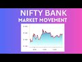 சந்தைக்கு முந்தைய பகுப்பாய்வு pre market market outlook சந்தை கண்ணோட்டம்