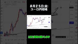 8月25日ユーロ円最新予想切り抜き【海外FX投資】 #shorts