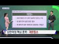 최현덕의 트렌드 원픽 가온칩스 최현덕 mbn골드 매니저