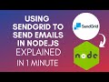 How To Use SendGrid To Send Emails In Node.js (2025)