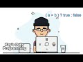 Ternary Operator /  Inline IF