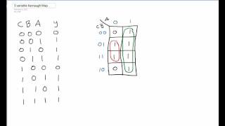 Karnaugh Map Tutorial 3 variable