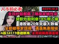 A股成交35419億創新高，全民砸鍋賣鐵入市！貸款不看利息，新手被專家鼓吹入坑就站崗，大陸牛市夭折，股民傾家蕩產買股票，#經濟#無修飾的中國#大陸經濟#中國股市