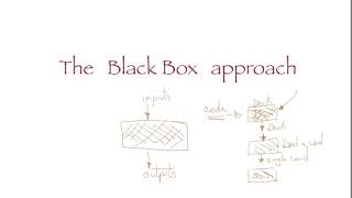 Creating a Simple Python App - #2 - Black Box Design