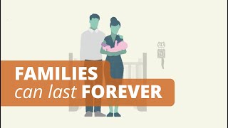 What is the Purpose of Family? | ComeUntoChrist.org